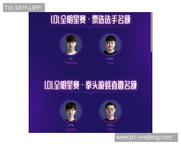 全明星赛中IG团队协作表现分析与评价探讨 全明星赛中IG团队协作表现分析与评价探讨