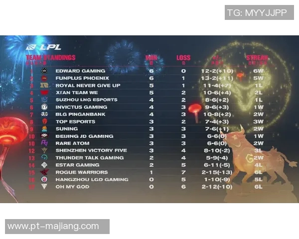 赛后复盘V5与IG对决的战术分析与思考 赛后复盘V5与IG对决的战术分析与思考