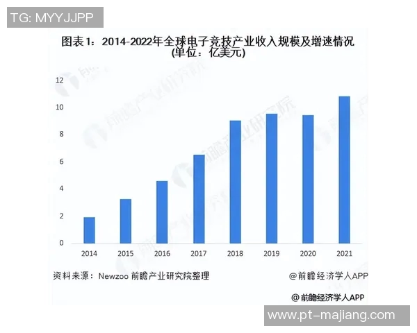 2026电竞新闻数据分析工作中心理素质的表现及其对职业发展的影响探讨